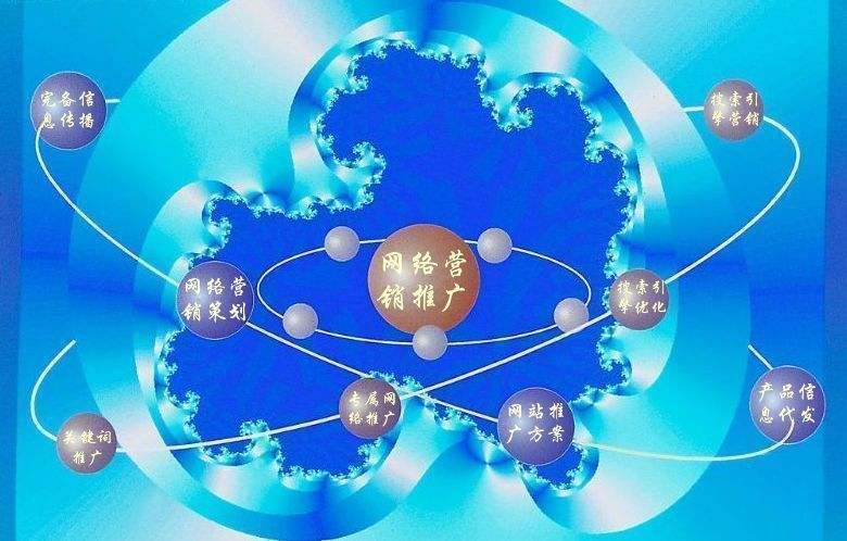 铁山港新媒体运营企业需要掌握的网络推广技巧有哪些